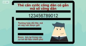 Thẻ căn cước công dân tiếng anh là gì?