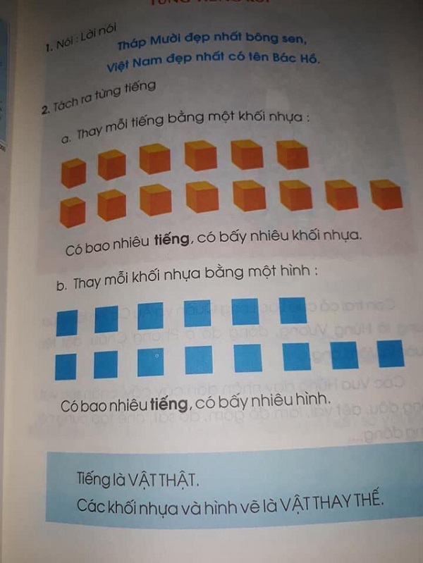 Vậy, 'đọc chữ ô vuông, tam giác' bắt nguồn từ đâu và ai là người sáng lập?