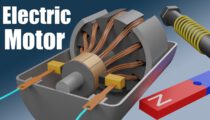 How Does an Electric Motor Work? The Science Behind DC Motors