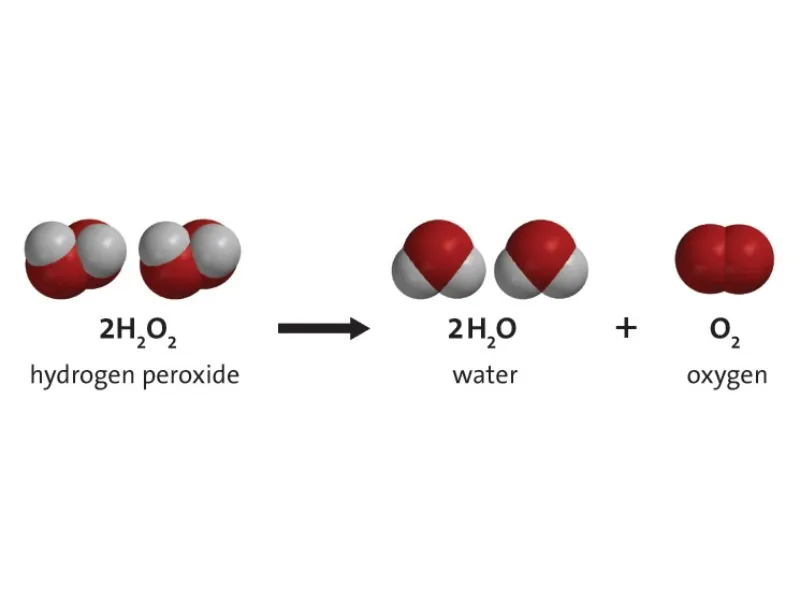 Công thức phân tử của Hydro peroxit