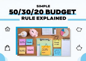 Simple 50/30/20 budget rule explained