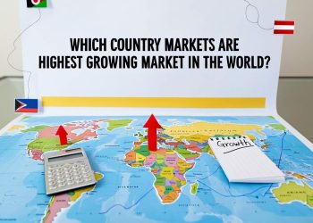 Which country markets are highest growing market in the world