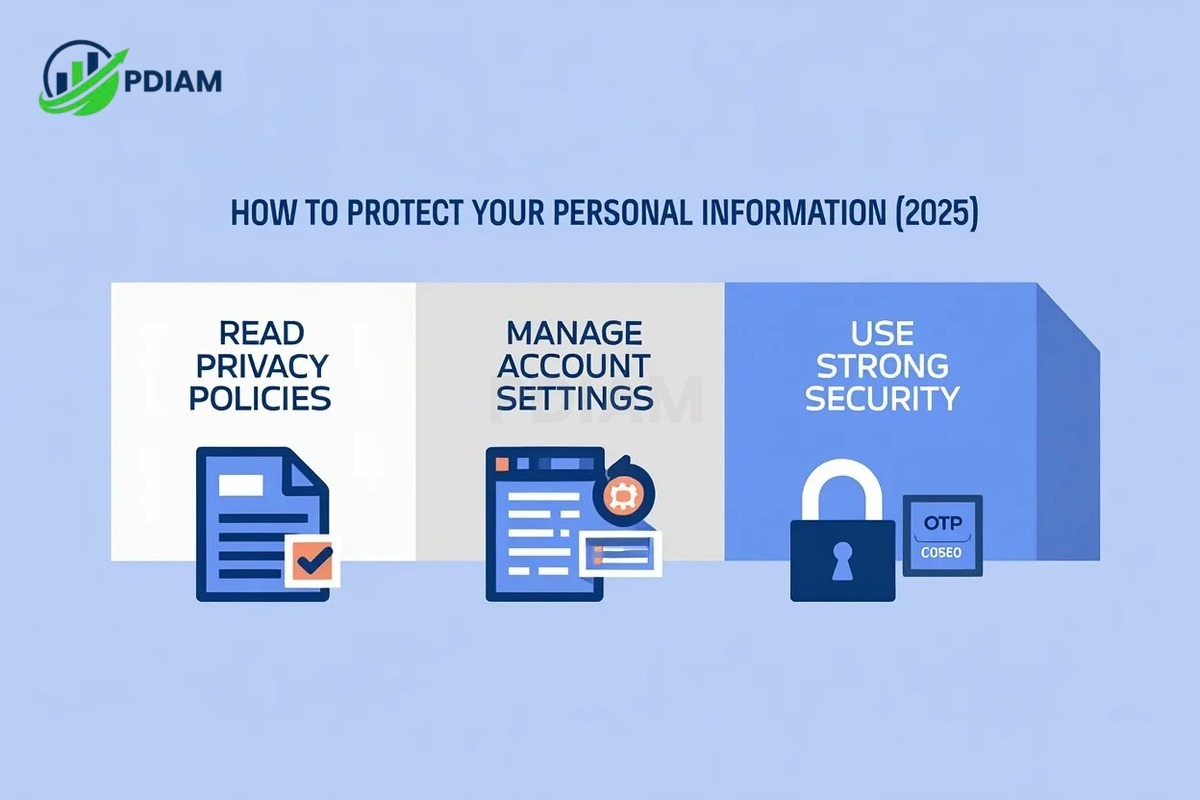 How can you protect personal information gathered by legitimate organizations