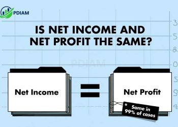 Is net income and net profit the same thumbnail
