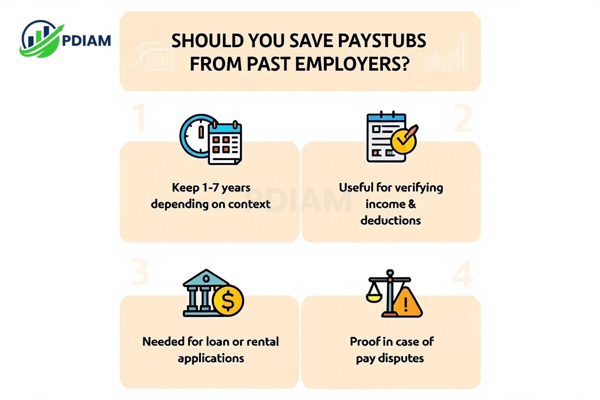 Should you save paystubs from past employers