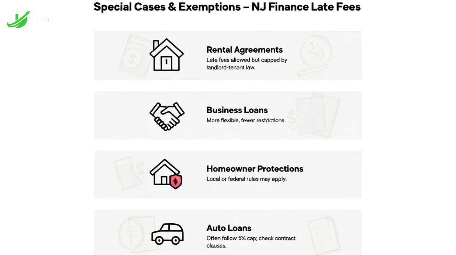 Special cases, exemptions, and protections